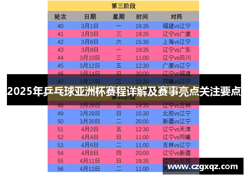 2025年乒乓球亚洲杯赛程详解及赛事亮点关注要点