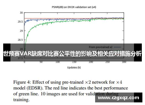 世预赛VAR缺席对比赛公平性的影响及相关应对措施分析
